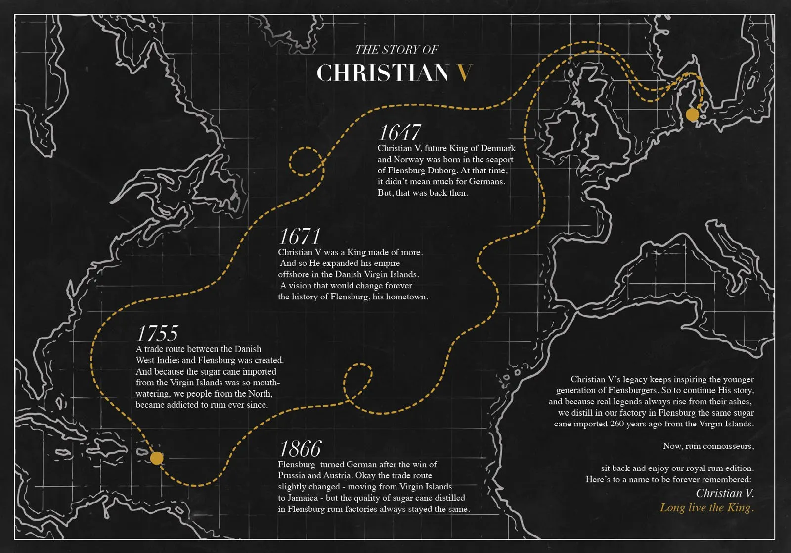 Die Handelsroute von Christian V – Flensburg und die Karibik