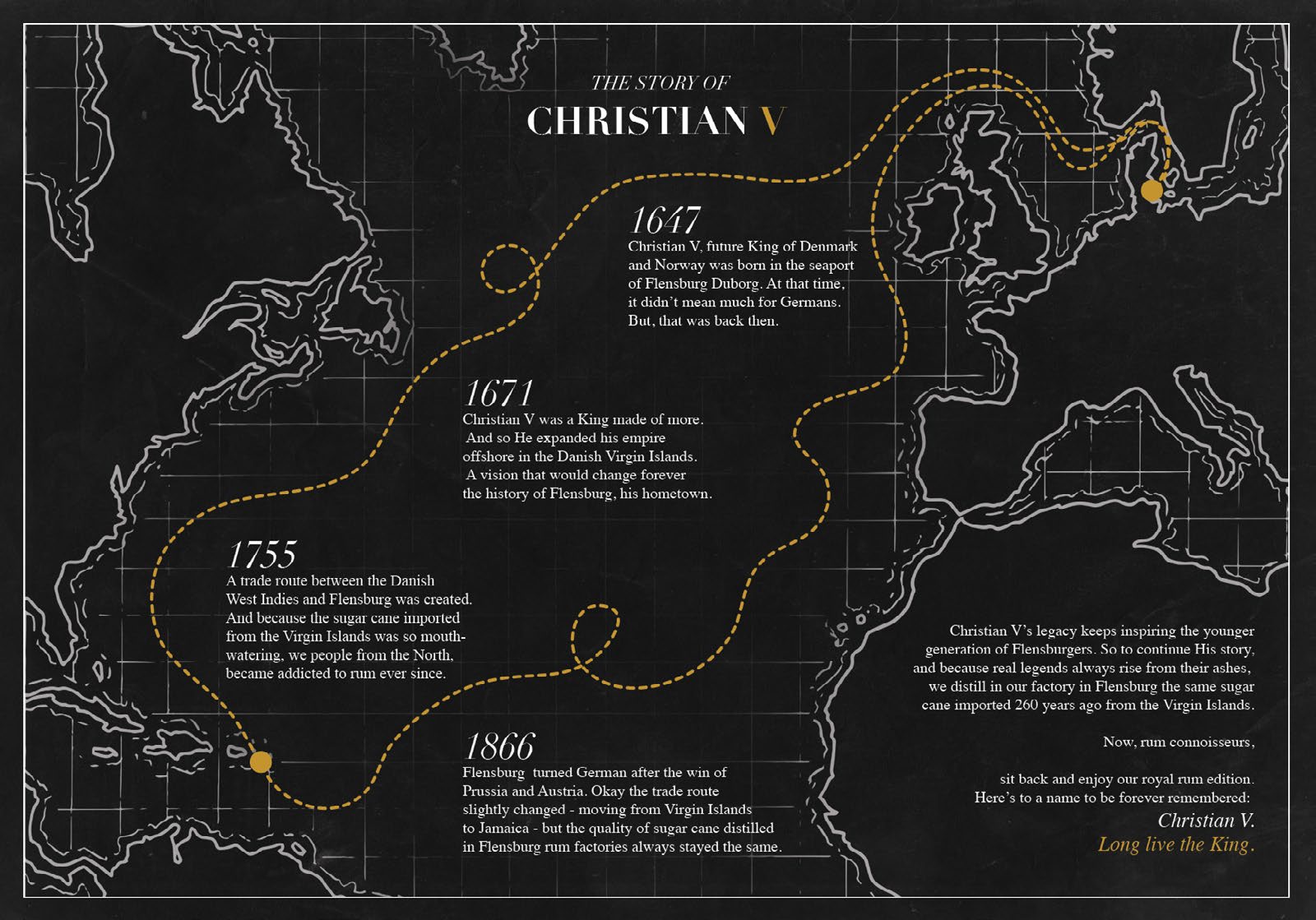 The Christian V Trade Route – Flensburg and the Caribbean